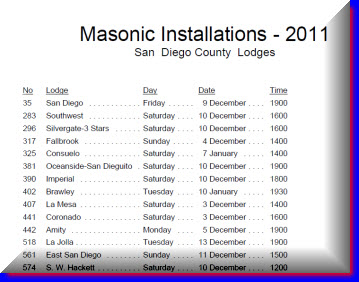 San Diego Lodge Installation of Officers Schedule